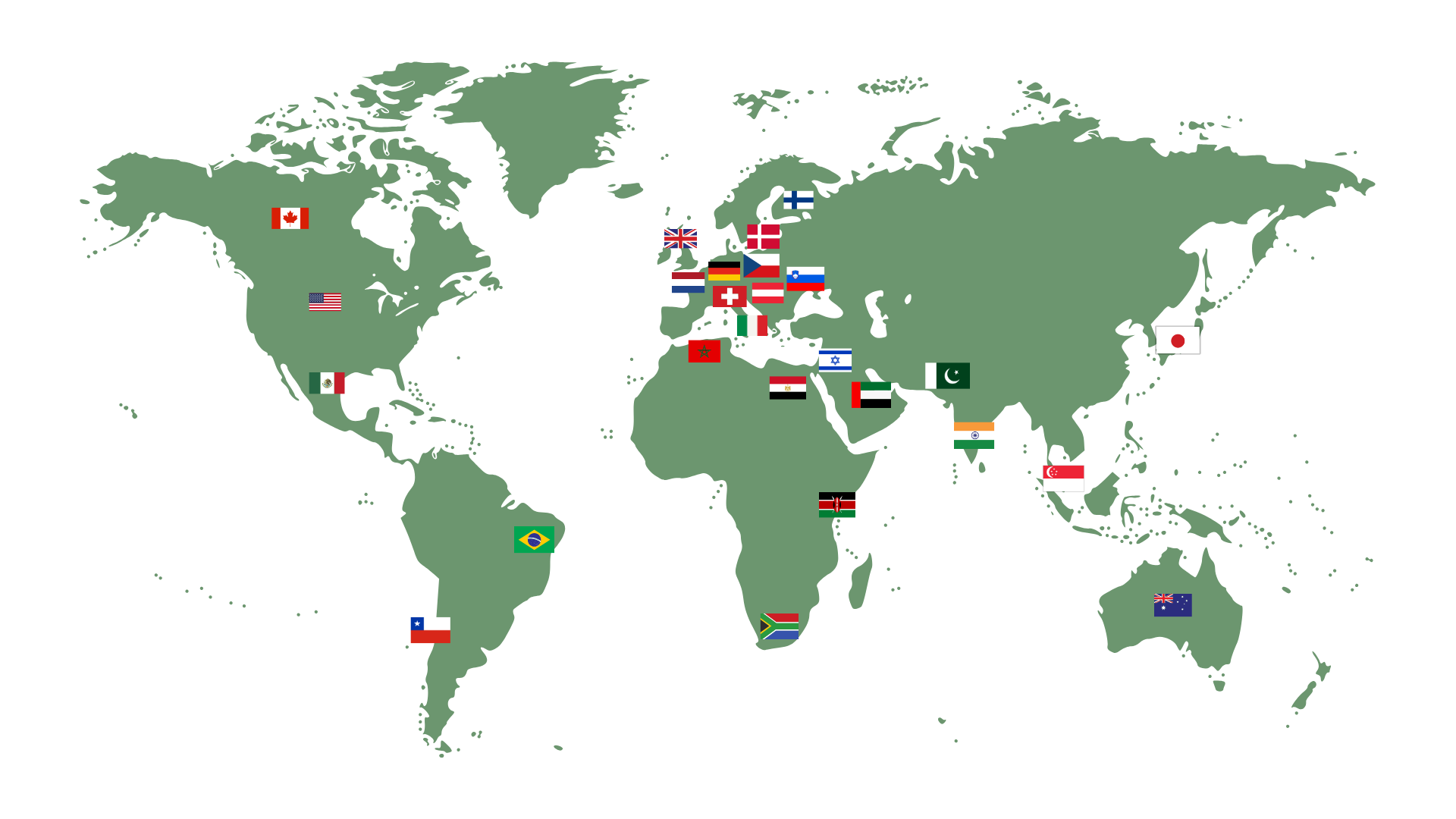 Copy of OQI global distribution (1)