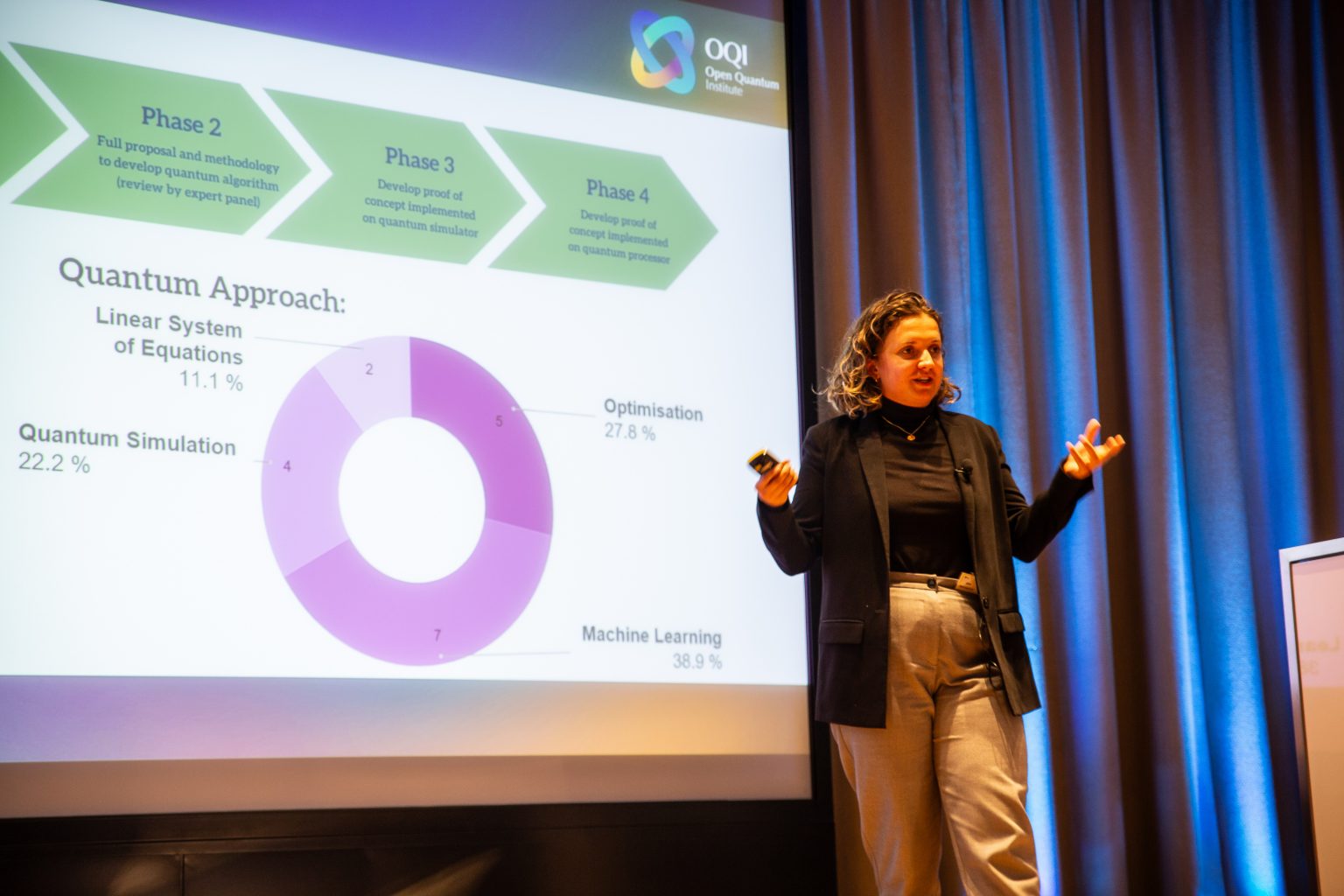Open Quantum Institute showcased at Women in Data Science Geneva (WiDS)